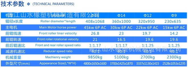 【高品質(zhì)開煉機(jī) &Phi;9 混煉機(jī) 廠家直銷 各型號(hào)開煉機(jī) 煉膠機(jī)】?jī)r(jià)格,廠家,圖片,橡膠密煉機(jī),晉江山水橡塑機(jī)械制造-
